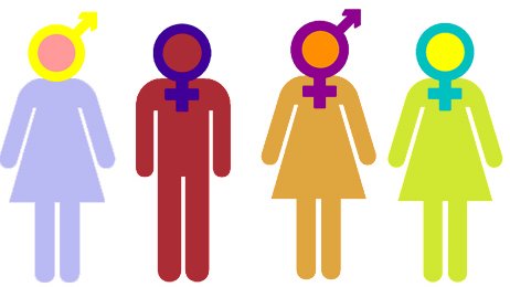 Gendersensible Sprache